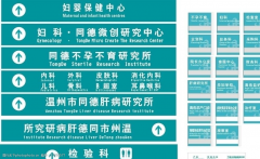 醫(yī)院標(biāo)志系統(tǒng)怎么分類？都有哪些等級(jí)？
